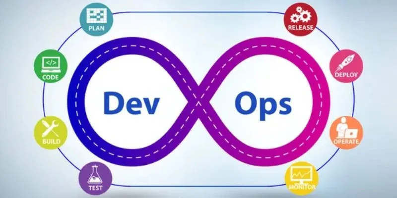 Why DevOps Is the Secret Behind Faster Software Delivery